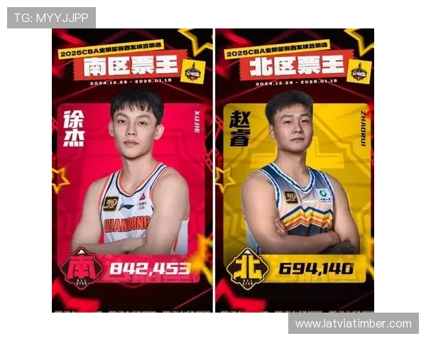 球迷投票榜揭晓：本赛季最受欢迎球员将是哪个球员的热门分析