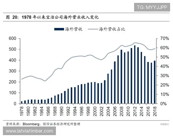 加纳乔历史定位前瞻：未来之星成长轨迹解析