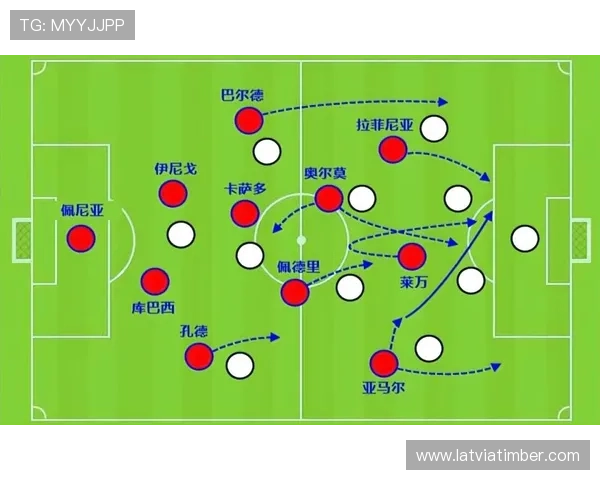 巴萨进攻看似流畅，实则缺乏纵深与变化，战术扁平化问题逐步显现