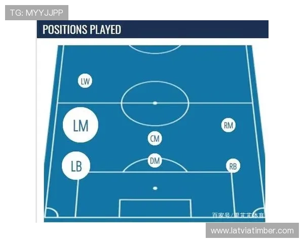 国际米兰边路体系依旧高效,但是否过于依赖传中? 国际米兰边路体系依旧高效,但是否过于依赖传中?